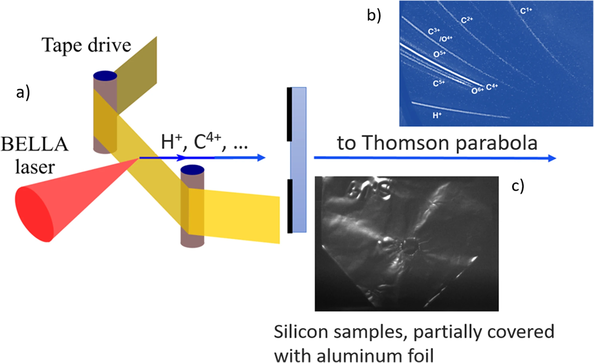 Scalable quantum optics Kante Group